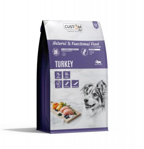 Custom Diet Turkey 10kg
