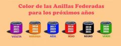 ANILLA ALUMINIO COLOR AÑO 2024 SERIADAS 2.9 mm